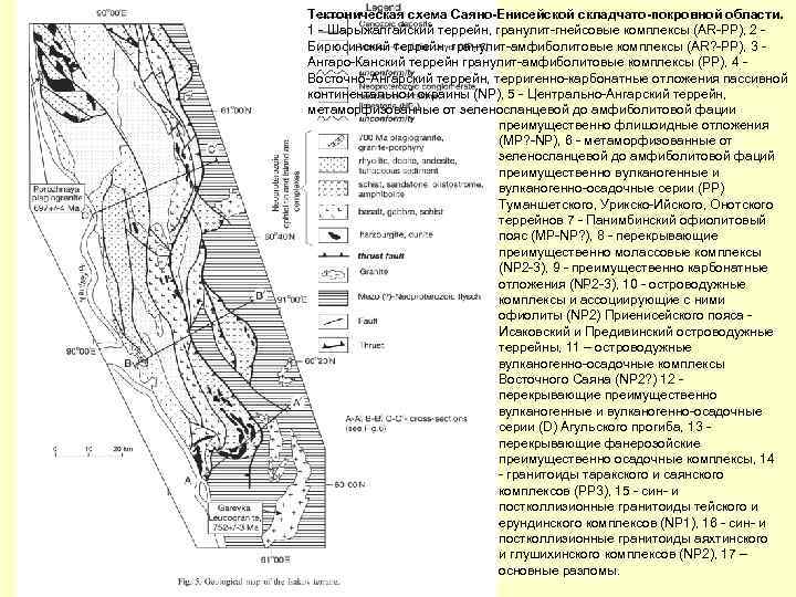 Тектонические структуры саян. Саяно-Енисейская складчатая область. Енисейский Кряж тектоническая структура. Саяно-Байкальская складчатая область. Шарыжалгайский Выступ сибирской платформы.