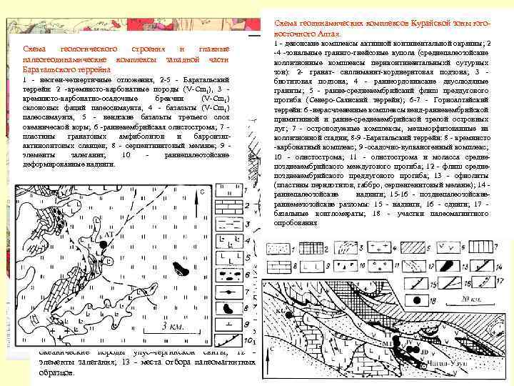 Схема геологического строения и главные палеогеодинамические комплексы западной части Баратальского террейна 1 - неоген-четвертичные