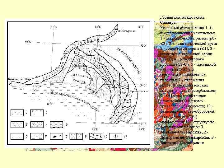 Геодинамическая схема Салаира. Условные обозначения: 1 -5 геодинамические комплексы: 1 - аккреционной призмы (pЄЄ3);