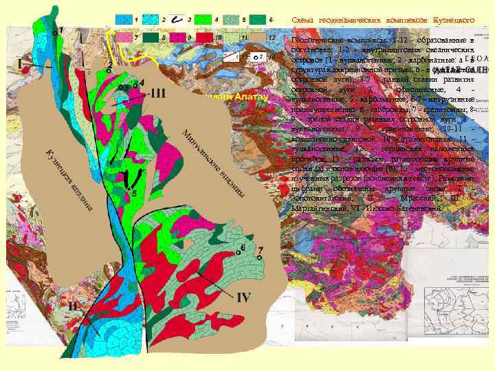 Кузнецкий Алатау Схема геодинамических комплексов Кузнецкого Алатау. Геологические комплексы: 1 -12 - образованные в