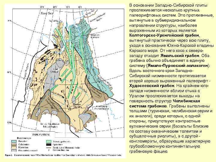 Сургутский свод тектоническая карта