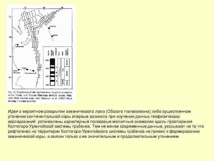 Идея о вероятном раскрытии океанического ложа (Обского палеоокеана) либо существенном утонении континентальной коры впервые