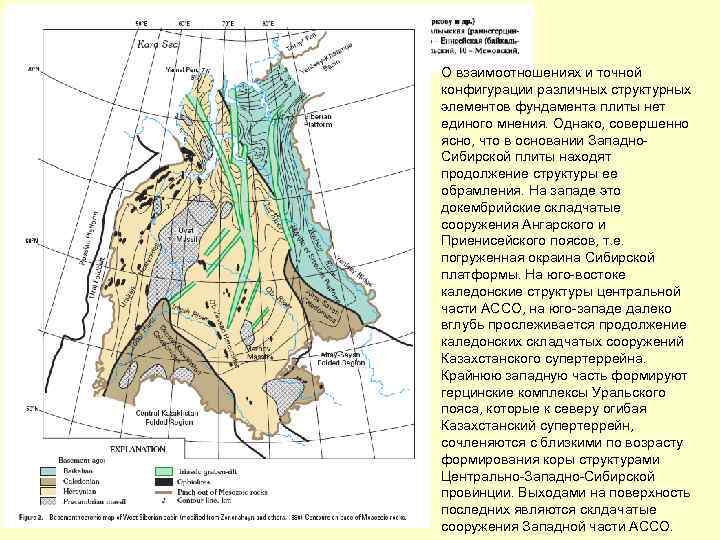 Сибирская плита