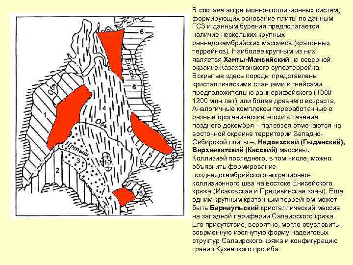 Западно сибирская плита