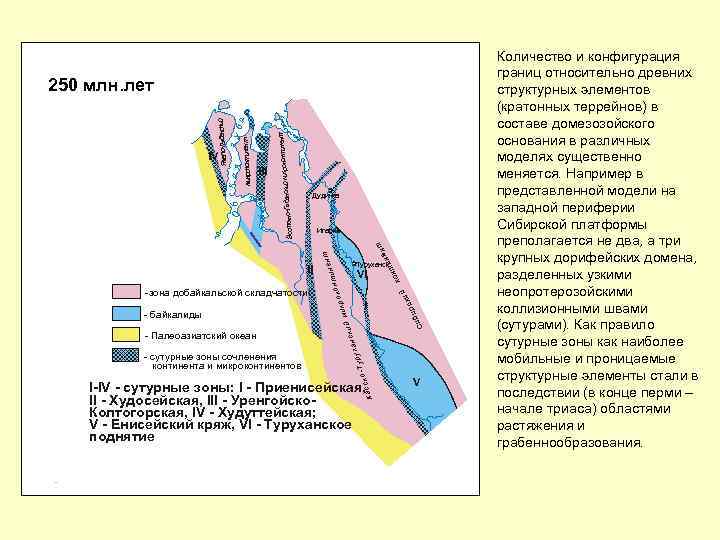 Тектоническое строение западно сибирской равнины 8 класс. Сутура Геология. Западно Сибирская плита. Разрез Западно сибирской плиты. Сутурные зоны.