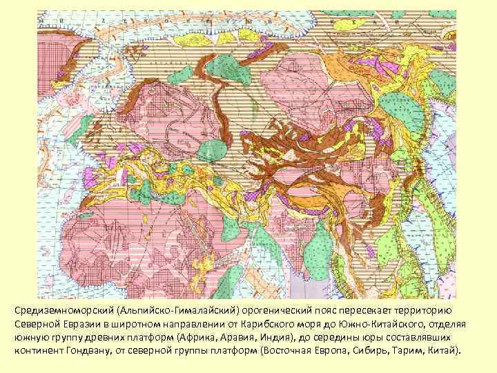 Древние платформы евразии. Альпийско-Гималайский горный пояс. Средиземноморский геосинклинальный пояс. Альпийско-Гималайский (Средиземноморский) пояс. Альпийско гималайская складчатость.