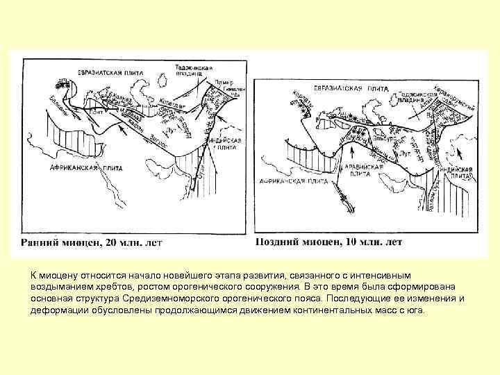 К миоцену относится начало новейшего этапа развития, связанного с интенсивным воздыманием хребтов, ростом орогенического