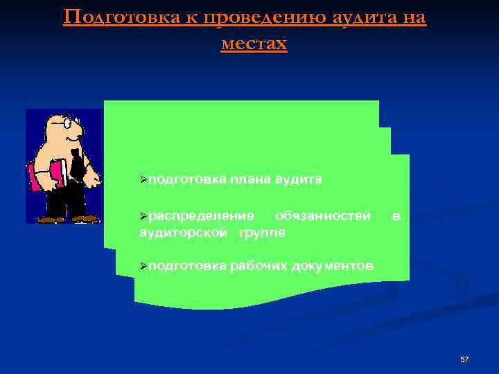 Подготовка к проведению аудита на местах Øподготовка плана аудита Øраспределение обязанностей аудиторской группе Øподготовка