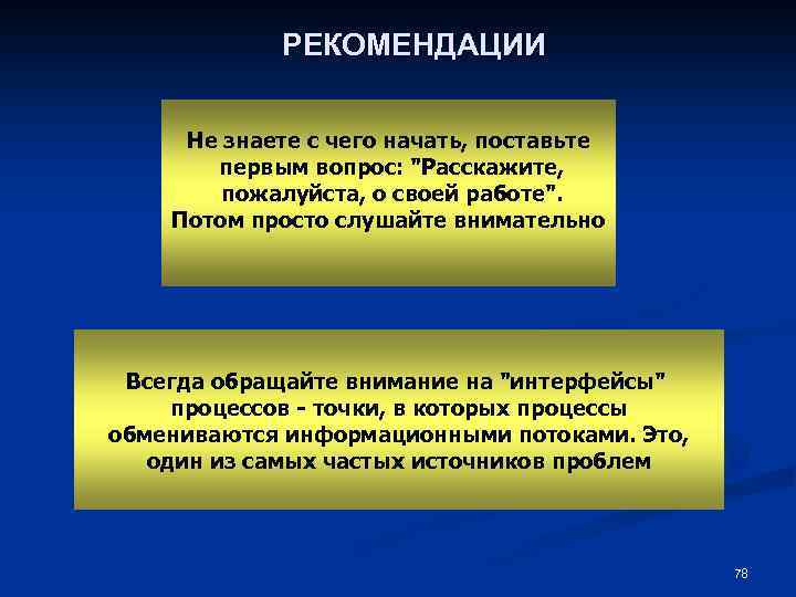 РЕКОМЕНДАЦИИ Не знаете с чего начать, поставьте первым вопрос: 