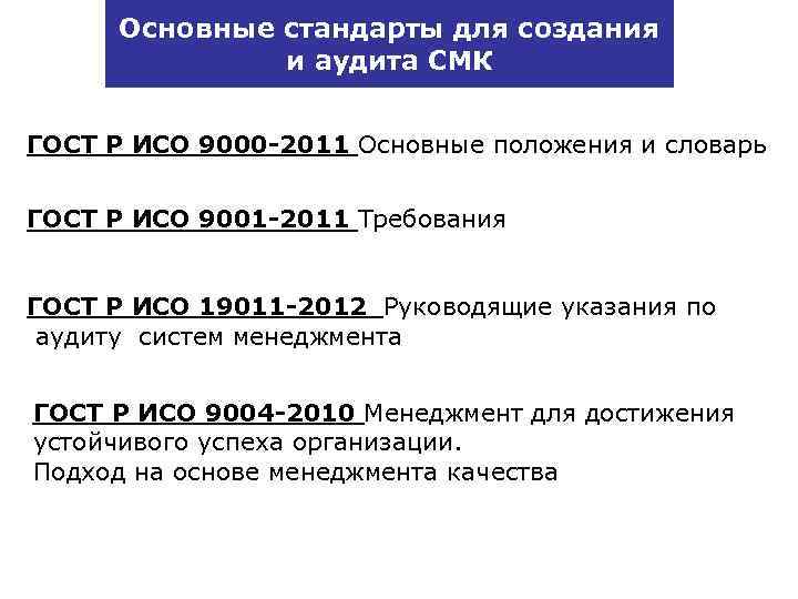 Основные стандарты. Стандарты ГОСТ ISO 9000-2011. ГОСТ Р ИСО 9000. Системы менеджмента качества ИСО 9000-2011. ГОСТ Р ИСО 19011-2012.