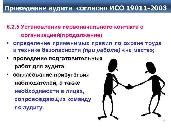 Проведение аудита согласно ИСО 19011 -2003 6. 2. 5 Установление первоначального контакта с организацией(продолжение)