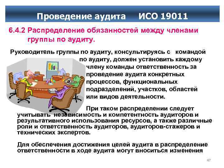 Среди обязанностей. Проведение аудита ИСО. Обязанности аудиторской группы. Обязанности руководителя группы аудита. Ответственность внешнего и внутреннего аудита.