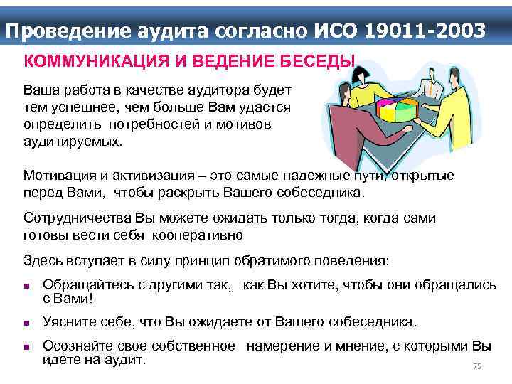 Проведение аудита ИСО 19011 Проведение аудита согласно ИСО 19011 -2003 КОММУНИКАЦИЯ И ВЕДЕНИЕ БЕСЕДЫ