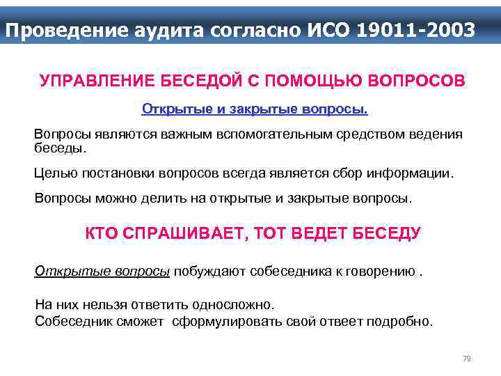 Проведение аудита согласно ИСО 19011 -2003 УПРАВЛЕНИЕ БЕСЕДОЙ С ПОМОЩЬЮ ВОПРОСОВ Открытые и закрытые