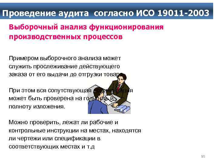 Проведение аудита согласно ИСО 19011 -2003 Выборочный анализ функционирования производственных процессов Примером выборочного анализа