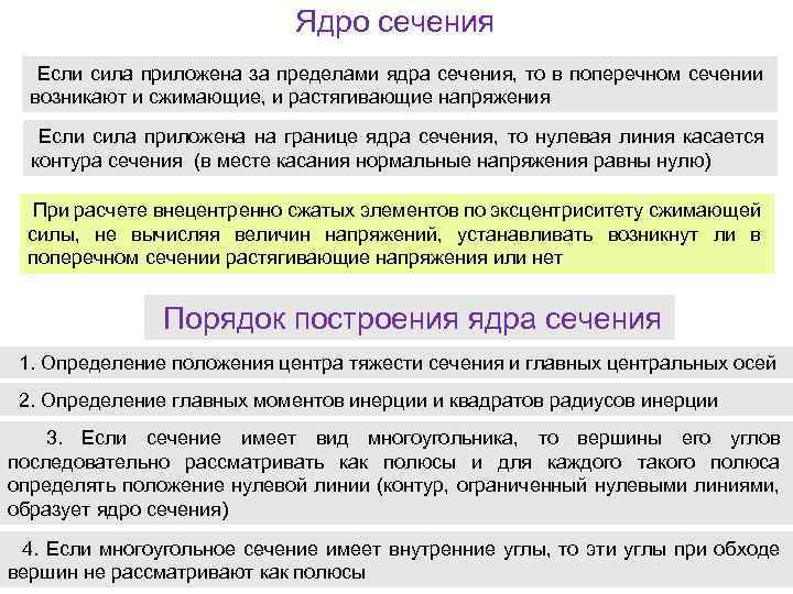 Ядро сечения Если сила приложена за пределами ядра сечения, то в поперечном сечении возникают