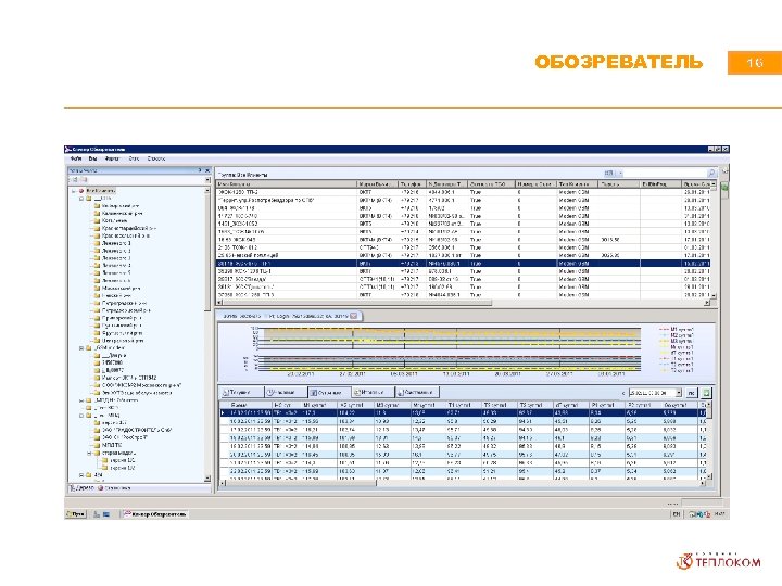 ОБОЗРЕВАТЕЛЬ 16 