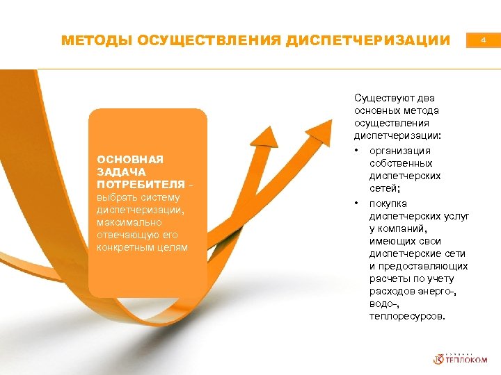 МЕТОДЫ ОСУЩЕСТВЛЕНИЯ ДИСПЕТЧЕРИЗАЦИИ ОСНОВНАЯ ЗАДАЧА ПОТРЕБИТЕЛЯ выбрать систему диспетчеризации, максимально отвечающую его конкретным целям