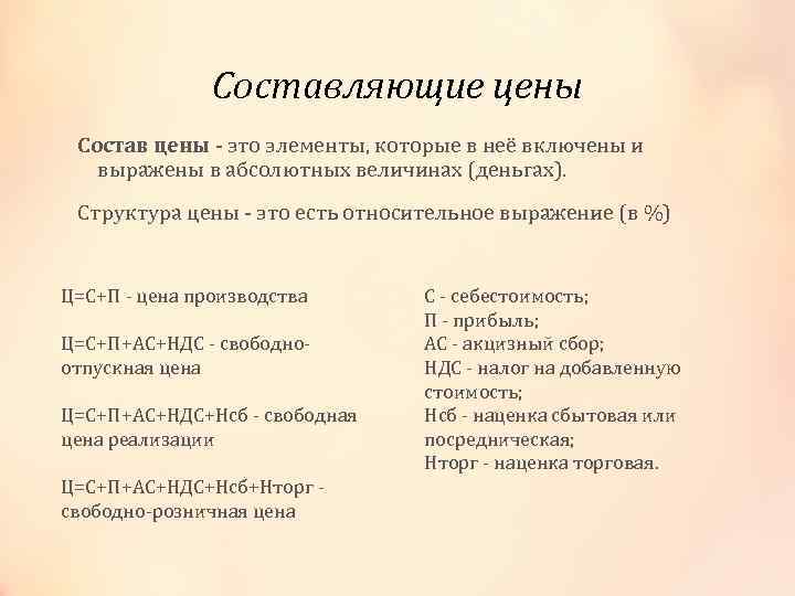 Составляющие цены Состав цены - это элементы, которые в неё включены и выражены в