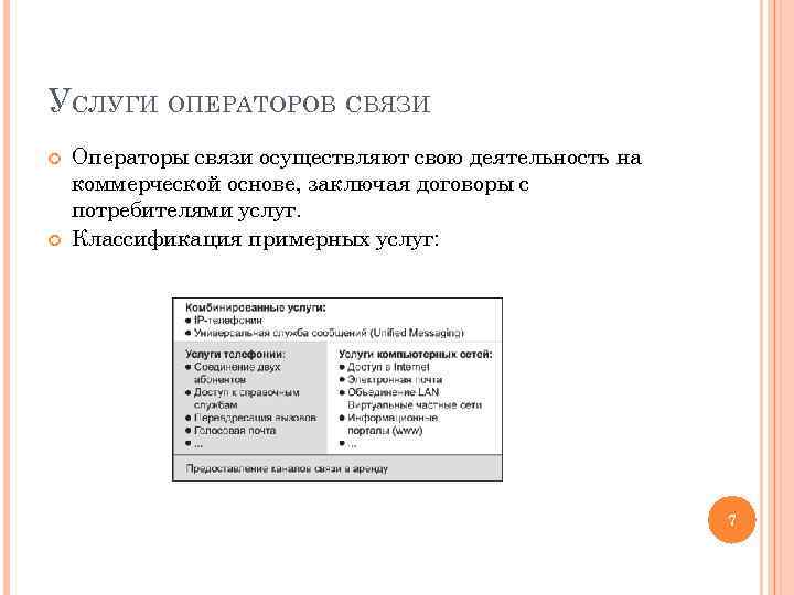 УСЛУГИ ОПЕРАТОРОВ СВЯЗИ Операторы связи осуществляют свою деятельность на коммерческой основе, заключая договоры с