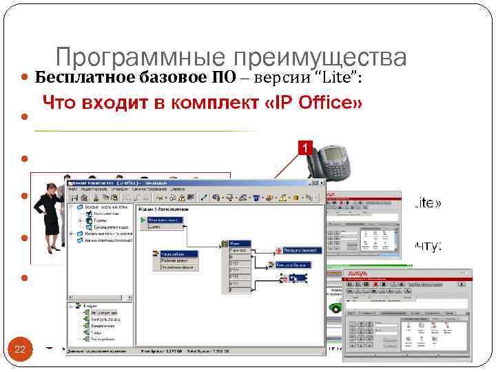 Программные преимущества Бесплатное базовое ПО – версии “Lite”: Аудио конференции (до 64 участников) Многоуровневые