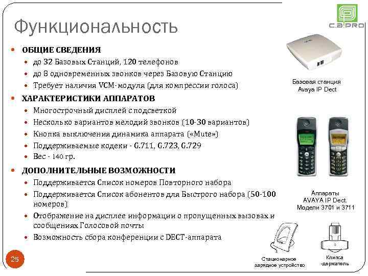 Функциональность ОБЩИЕ СВЕДЕНИЯ до 32 Базовых Станций, 120 телефонов до 8 одновременных звонков через