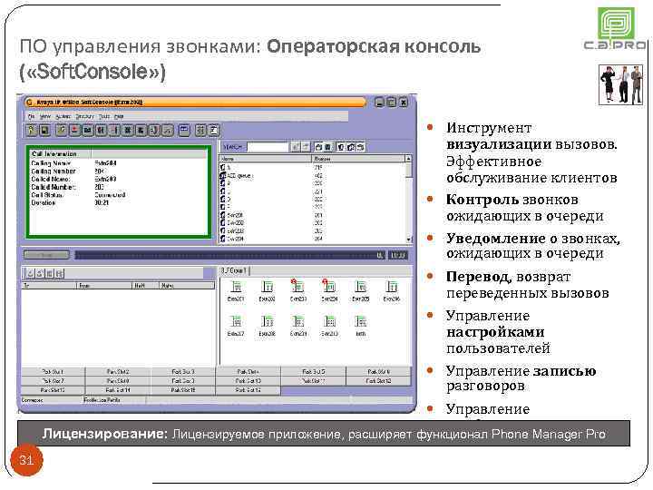 ПО управления звонками: Операторская консоль ( «Soft. Console» ) Инструмент визуализации вызовов. Эффективное обслуживание
