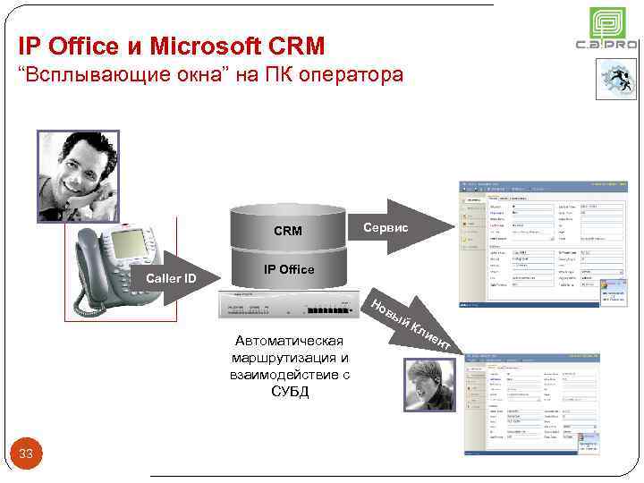 IP Office и Microsoft CRM “Всплывающие окна” на ПК оператора Avaya/Microsoft: How it Works