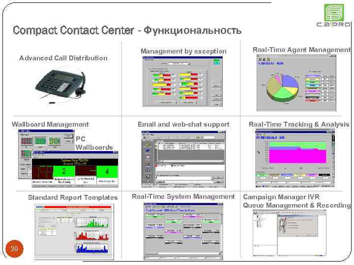 Compact Contact Center - Функциональность Advanced Call Distribution Wallboard Management by exception Email and