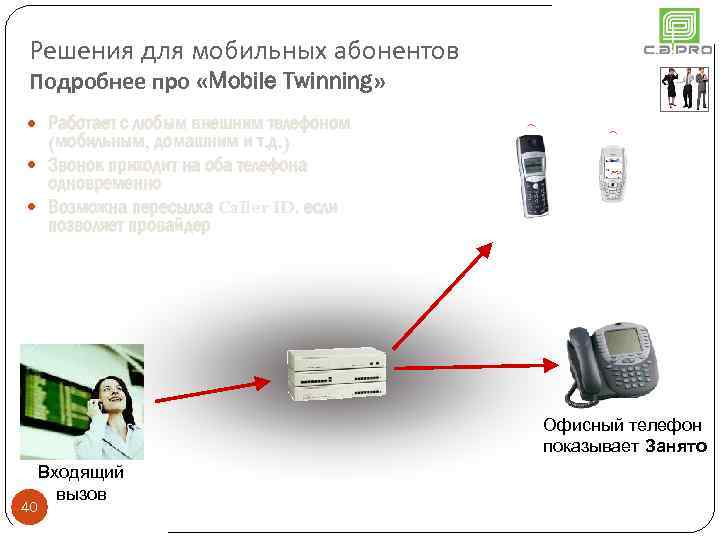 Решения для мобильных абонентов Подробнее про «Mobile Twinning» Работает с любым внешним телефоном (мобильным,