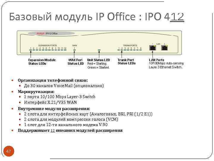 Базовый модуль IP Office : IPO 412 Организация телефонной связи: До 30 каналов Voice.