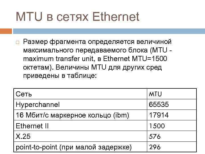 MTU в сетях Ethernet Размер фрагмента определяется величиной максимального передаваемого блока (MTU maximum transfer