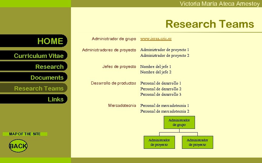 Victoria María Ateca Amestoy Research Teams HOME Administrador de grupo Administradores de proyecto Curriculum