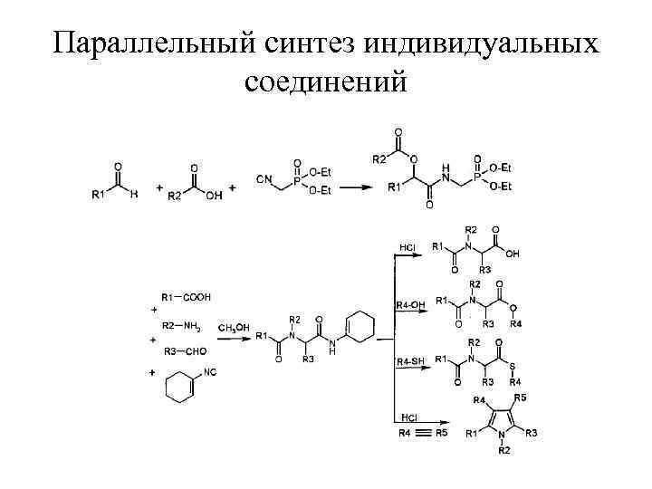 Параллельный синтез индивидуальных соединений 