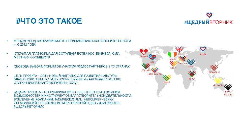 #ЧТО ЭТО ТАКОЕ • МЕЖДУНАРОДНАЯ КАМПАНИЯ ПО ПРОДВИЖЕНИЮ БЛАГОТВОРИТЕЛЬНОСТИ – С 2012 ГОДА •