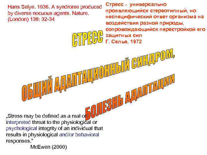 Cтресс - универсально Hans Selye. 1936. A syndrome produced проявляющийся стереотипный, но by diverse