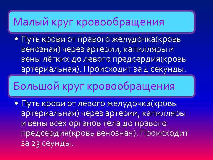 Малый круг кровообращения • Путь крови от правого желудочка(кровь венозная) через артерии, капилляры и