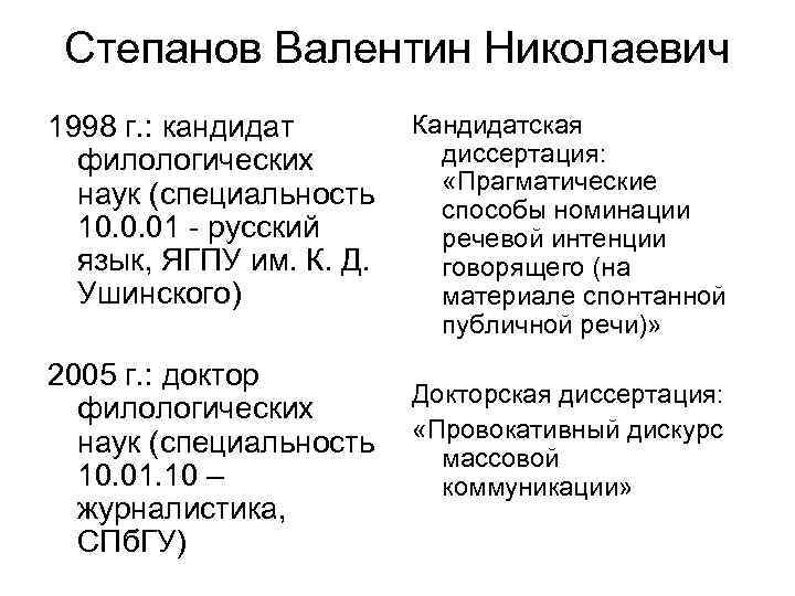 Степанов Валентин Николаевич 1998 г. : кандидат филологических наук (специальность 10. 0. 01 -
