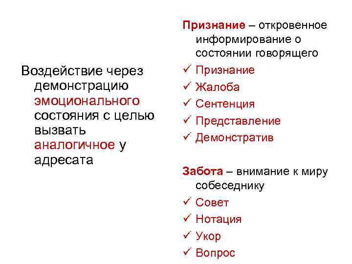 Воздействие через демонстрацию эмоционального состояния с целью вызвать аналогичное у адресата Признание – откровенное