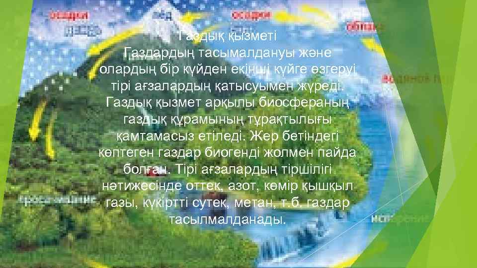 Газдық қызметі Газдардың тасымалдануы және олардың бір күйден екінші күйге өзгеруі тірі ағзалардың қатысуымен