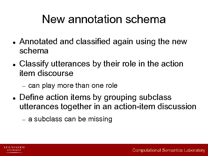 New annotation schema l l Annotated and classified again using the new schema Classify