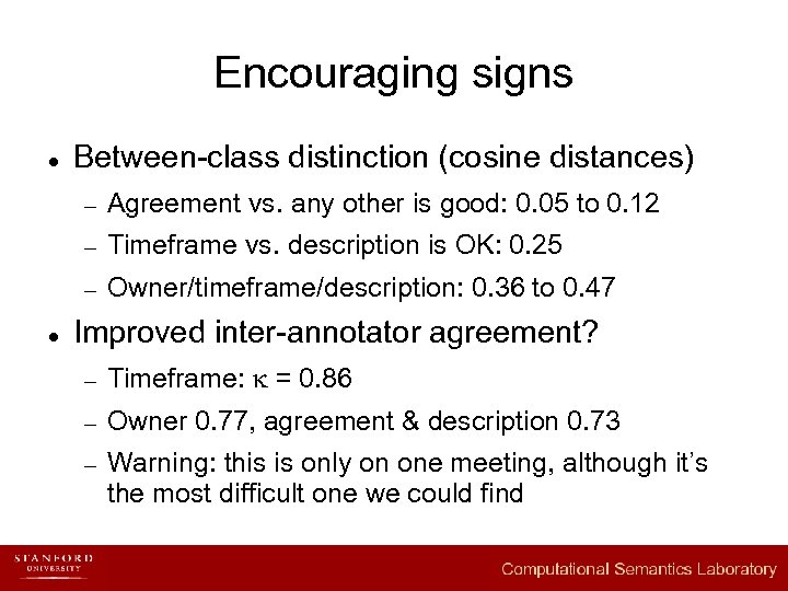 Encouraging signs l Between-class distinction (cosine distances) – – Timeframe vs. description is OK: