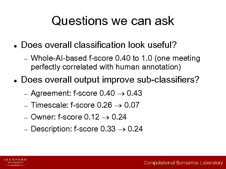 Questions we can ask l Does overall classification look useful? – l Whole-AI-based f-score