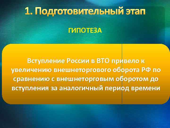 1. Подготовительный этап ГИПОТЕЗА Вступление России в ВТО привело к увеличению внешнеторгового оборота РФ