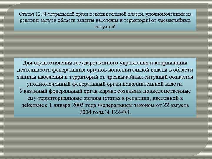 Предложение со словом исполнительная власть