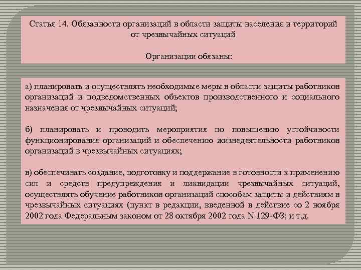 Статья 14. Обязанности организаций в области защиты населения и территорий от чрезвычайных ситуаций Организации