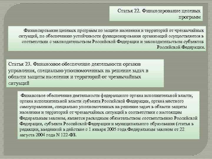 Статья 22. Финансирование целевых программ по защите населения и территорий от чрезвычайных ситуаций, по