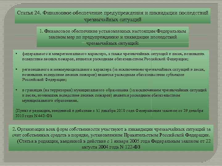 Статья 24. Финансовое обеспечение предупреждения и ликвидации последствий чрезвычайных ситуаций 1. Финансовое обеспечение установленных