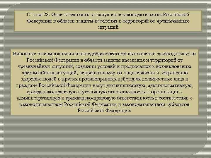 Статья 28. Ответственность за нарушение законодательства Российской Федерации в области защиты населения и территорий