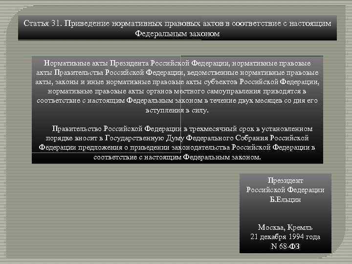 Проект федерального закона о нормативных правовых актах российской федерации